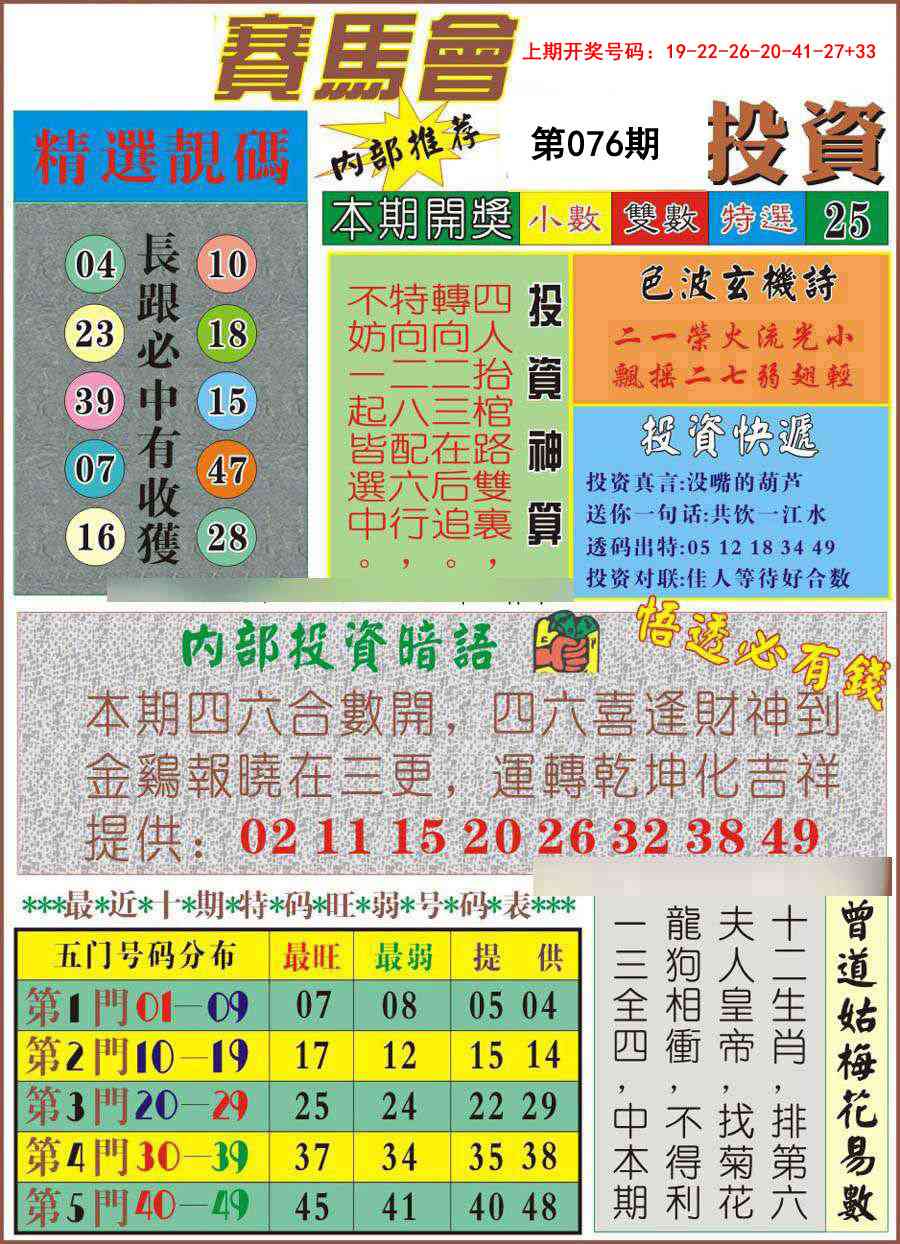 076期马会投资[图]